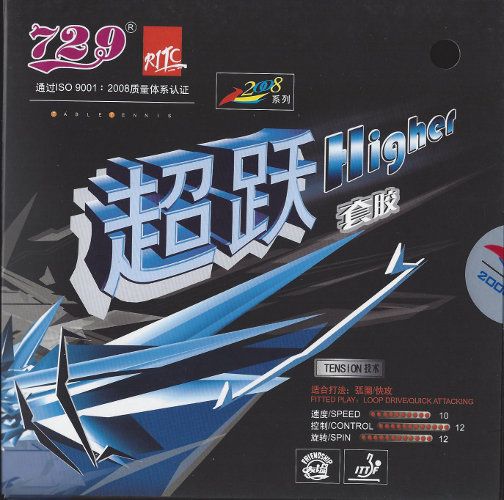 Friendship poťah 729 Higher 1 Friendship poťah 729 Higher